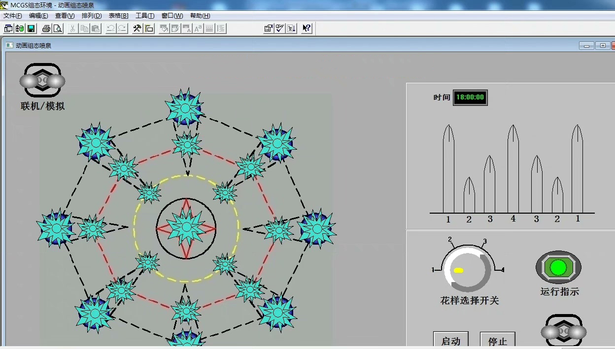 Smart Control Systems
